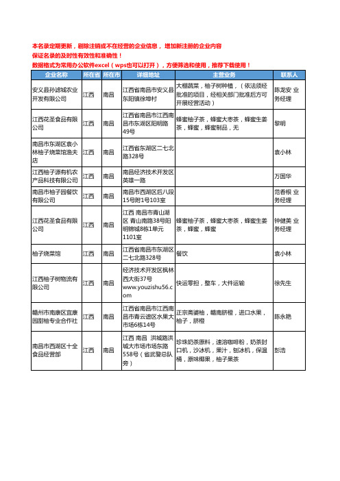 2020新版江西省南昌柚子工商企业公司名录名单黄页大全10家
