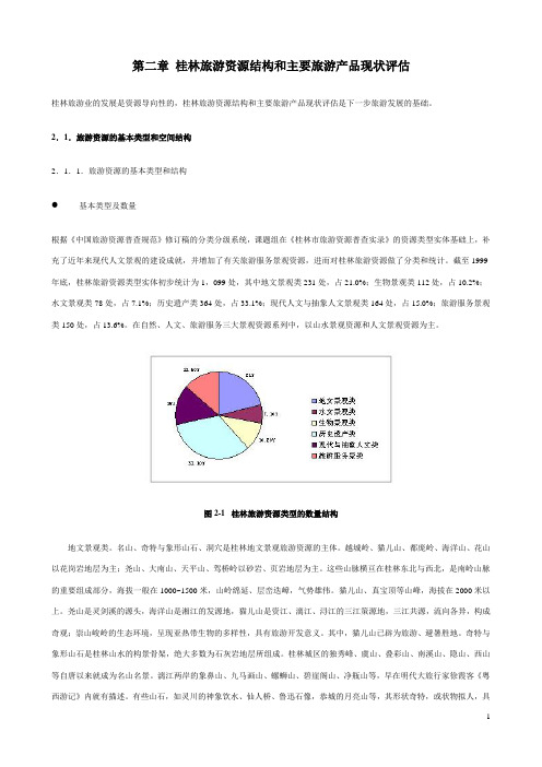 桂林旅游资源结构和主要旅游产品现状评估