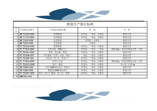 11.服装生产执行标准