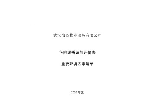 7、危险源、不可接受风险清单