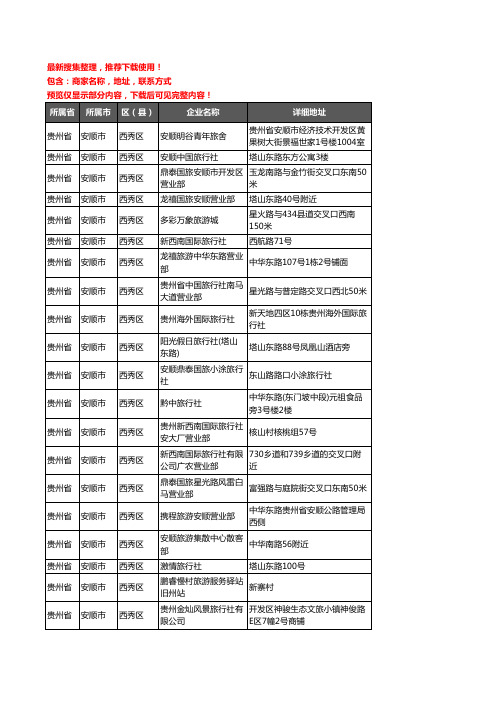 新版贵州省安顺市西秀区旅行社企业公司商家户名录单联系方式地址大全48家