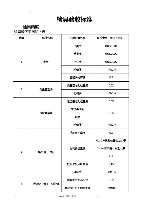 检具验收标准