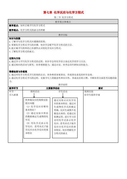 九年级化学上册 第七章 化学反应与化学方程式 第二节 化学方程式教案 (新版)北京课改版