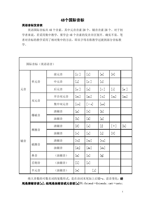 英语音标发音表及发音规则