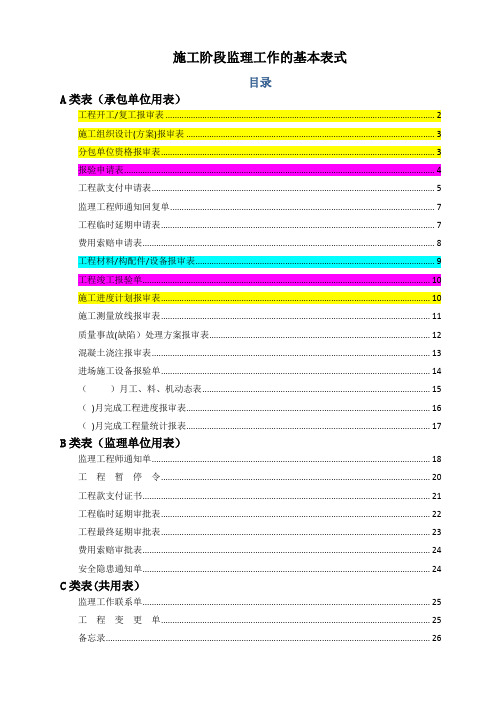 工程报验表格(全版)