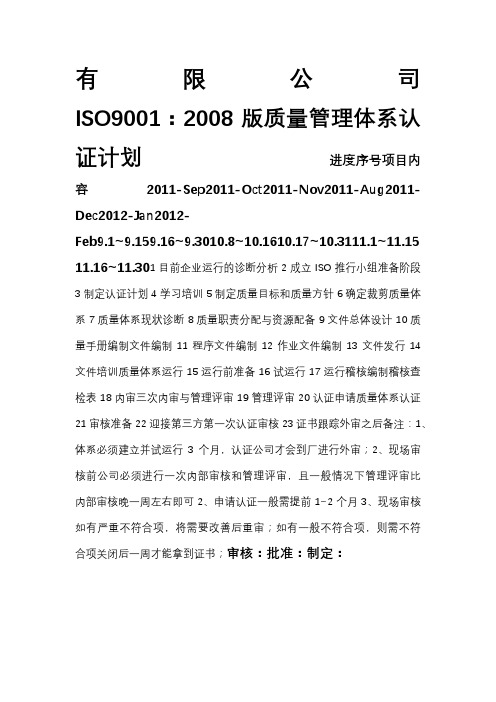 ISO9001 2008体系认证计划