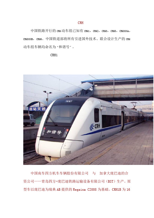 CRH