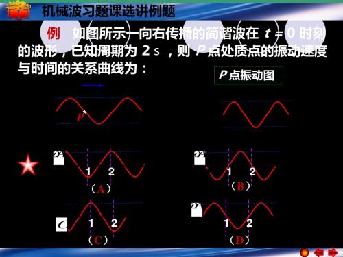 机械波习题课选讲例题 16页PPT文档