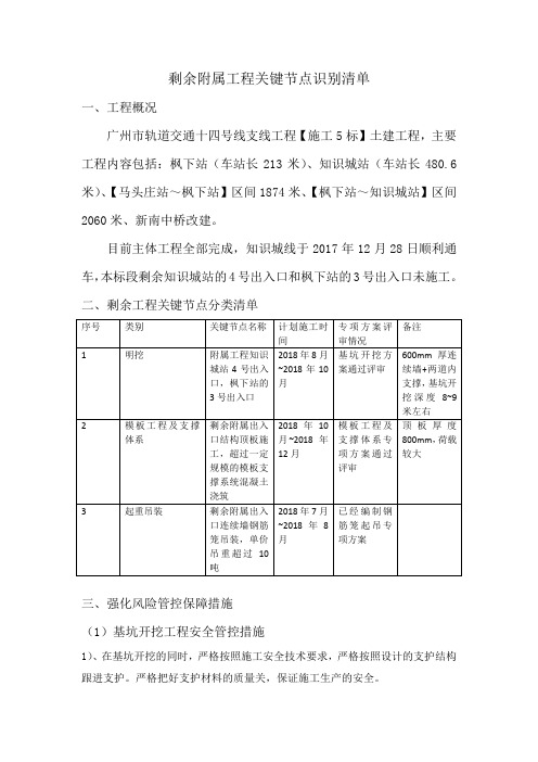 关键节点识别清单