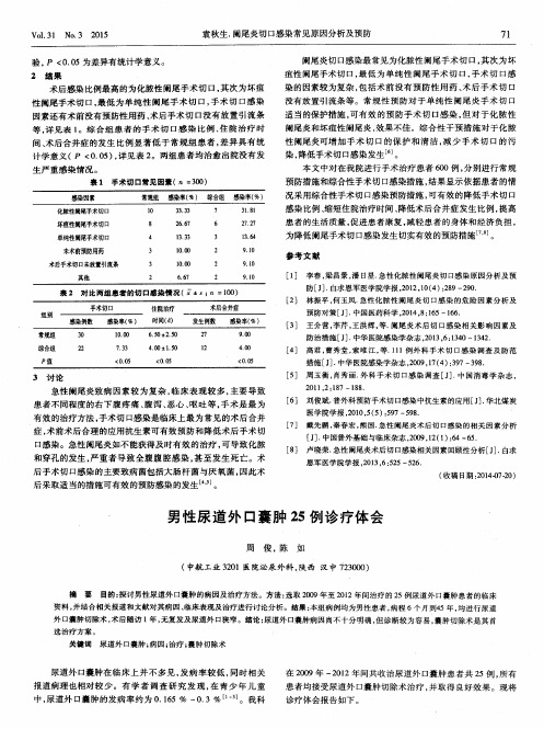 男性尿道外口囊肿25例诊疗体会