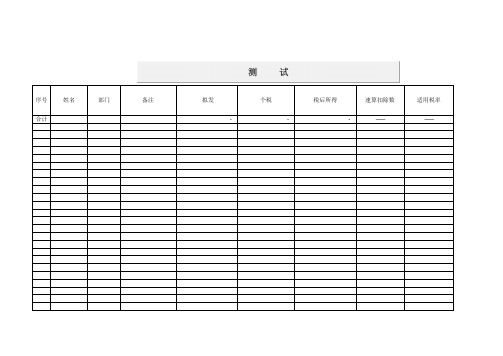 年终一次性奖金临界点节税测算工具表
