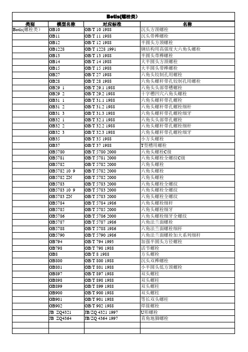 Proe标准件清单