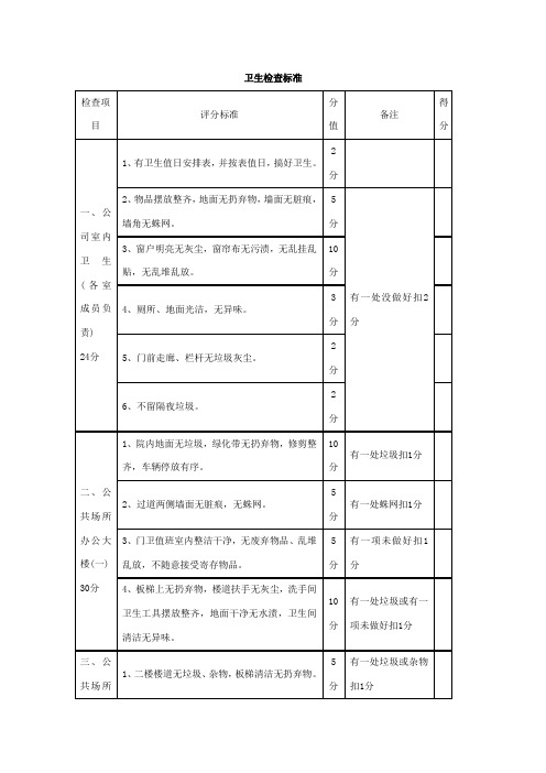 5S检查标准