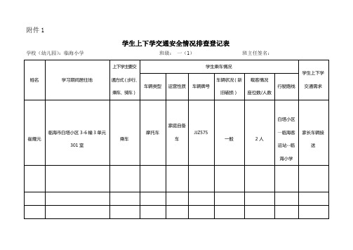 学生上下学交通安全情况排查登记表(样表)