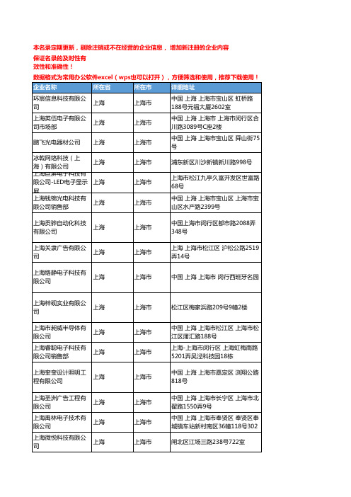 2020新版上海上海市LED显示屏企业公司名录名单黄页联系方式大全193家