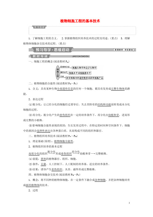 2020年春高中生物专题2细胞工程2.1植物细胞工程2.1.1植物细胞工程的基本技术学案(含解析)新人教版选修3