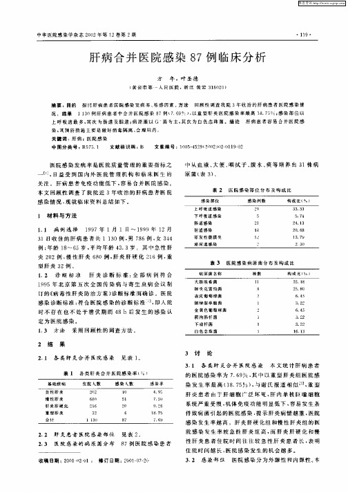 肝病合并医院感染87例临床分析