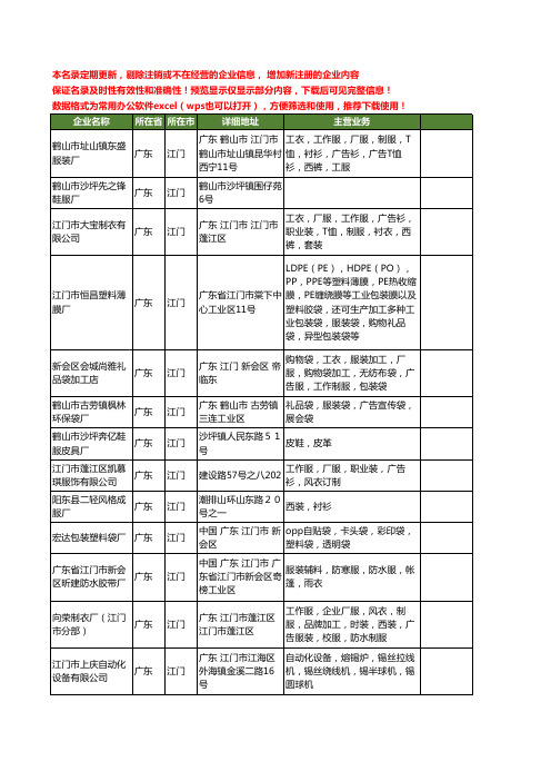 新版广东省江门厂服工商企业公司商家名录名单联系方式大全23家
