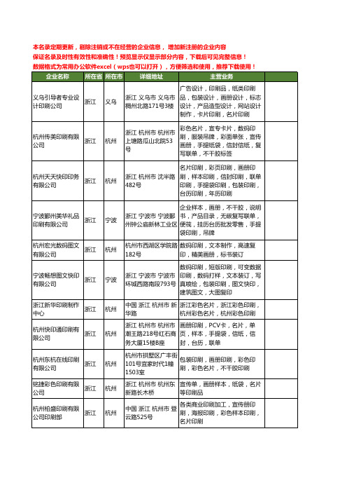 新版浙江省名片印刷工商企业公司商家名录名单联系方式大全60家
