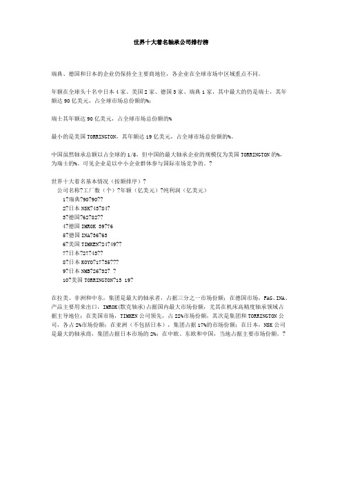 世界十大著名轴承公司排行榜