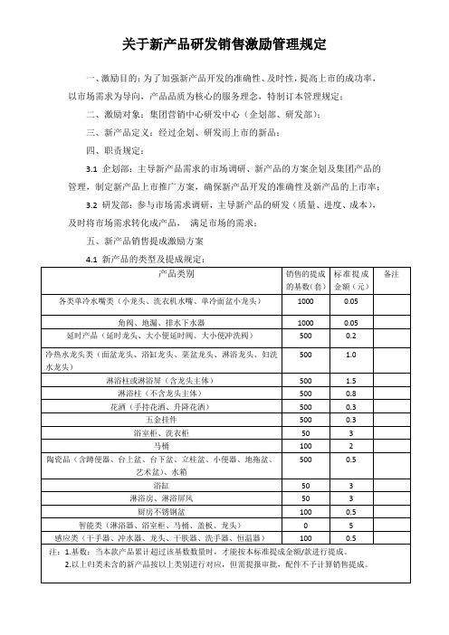 关于新产品研发销售激励管理规定