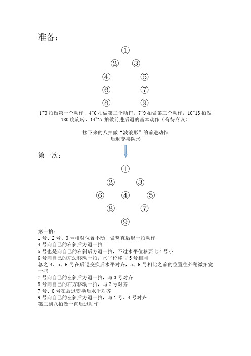 形体舞蹈队形