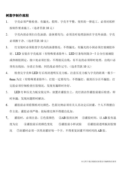 树脂字制作流程(精品文档)_共1页