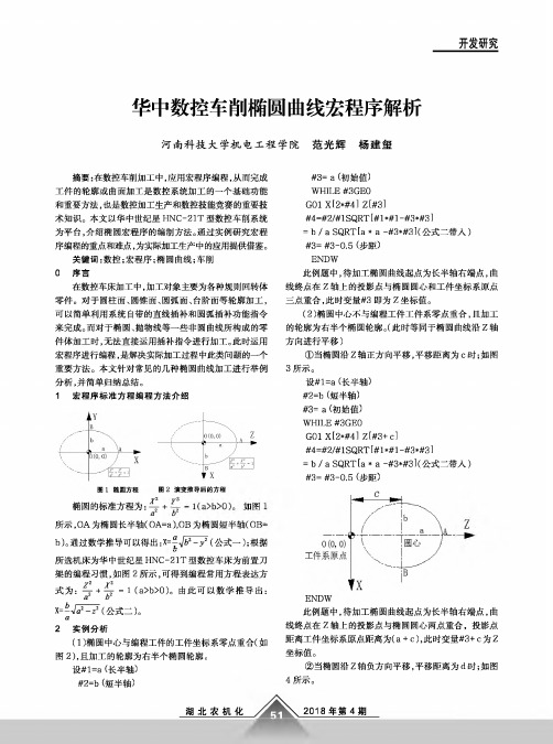 华中数控车削椭圆曲线宏程序解析