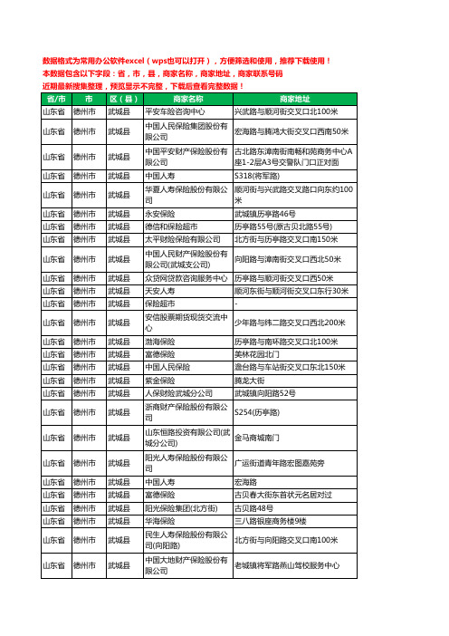 2020新版山东省德州市武城县保险工商企业公司商家名录名单联系电话号码地址大全83家