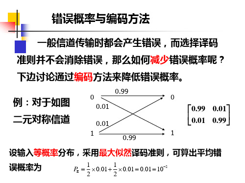 信息论基础与编码11