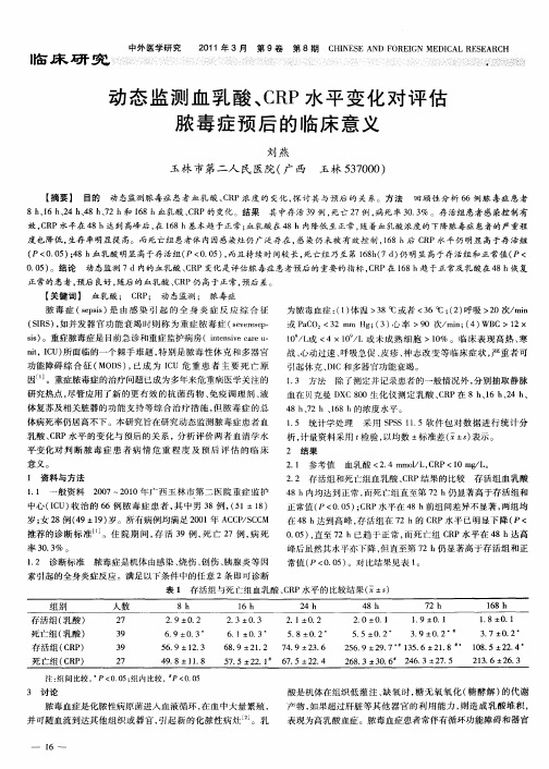 动态监测血乳酸、CRP水平变化对评估脓毒症预后的临床意义