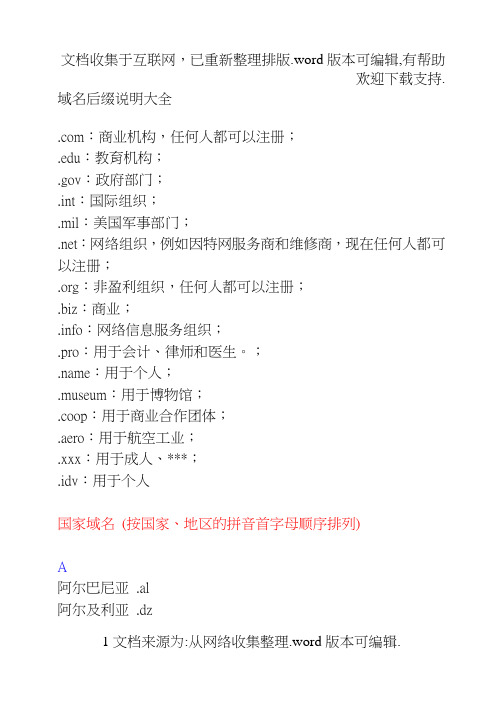 域名后缀说明大全