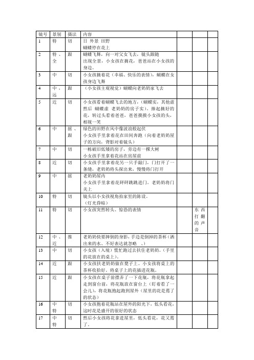 文字分镜