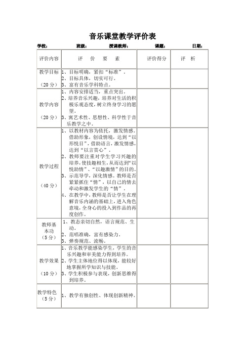 音乐课堂教学评价表