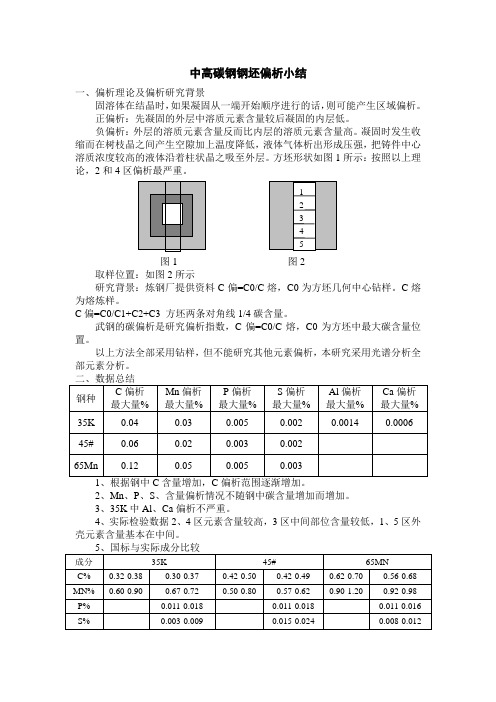 中高碳钢钢坯偏析小结