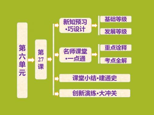 2018-2019学年岳麓版必修3：第六单元 第27课 新中国的科技成就 课件(49张)
