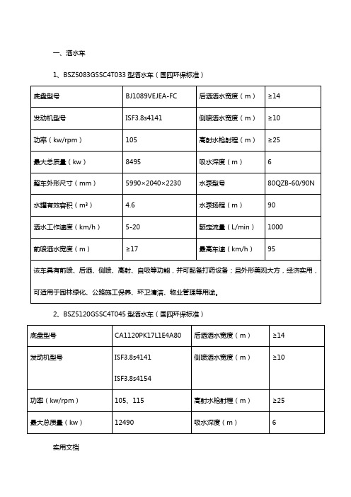 北京市政中燕工程机械制造有限公司--专用车