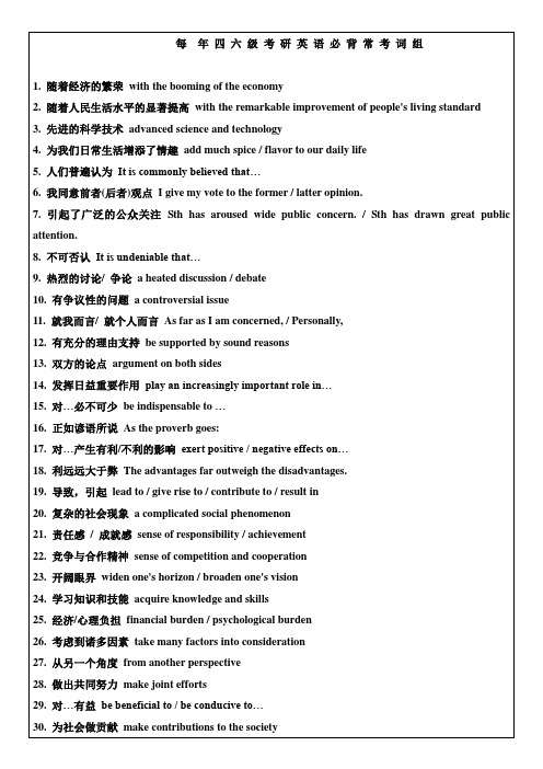四六级大学英语考试必考短语和句子