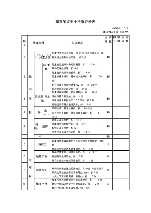 起重吊装安全检查评分表
