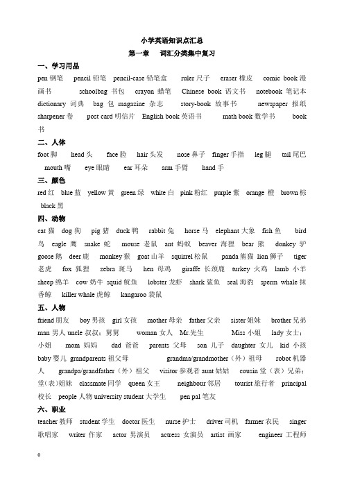 小学英语知识点汇总(极力推荐)