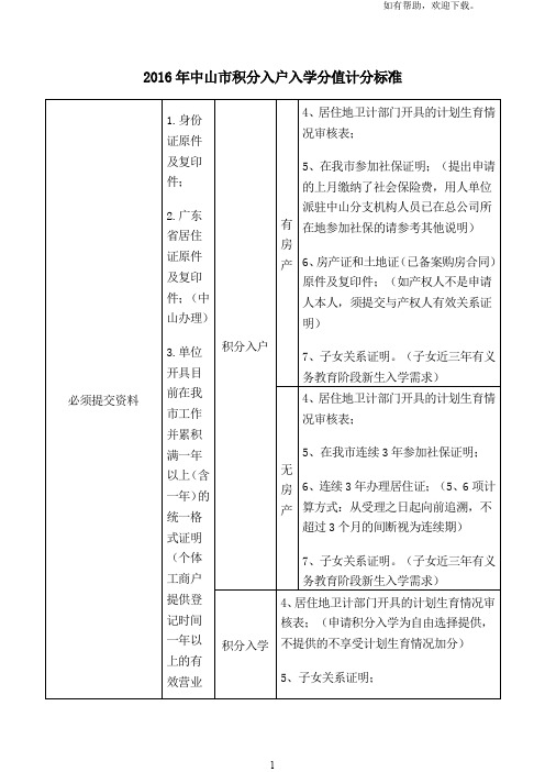 中山市积分入户入学分值计分标准