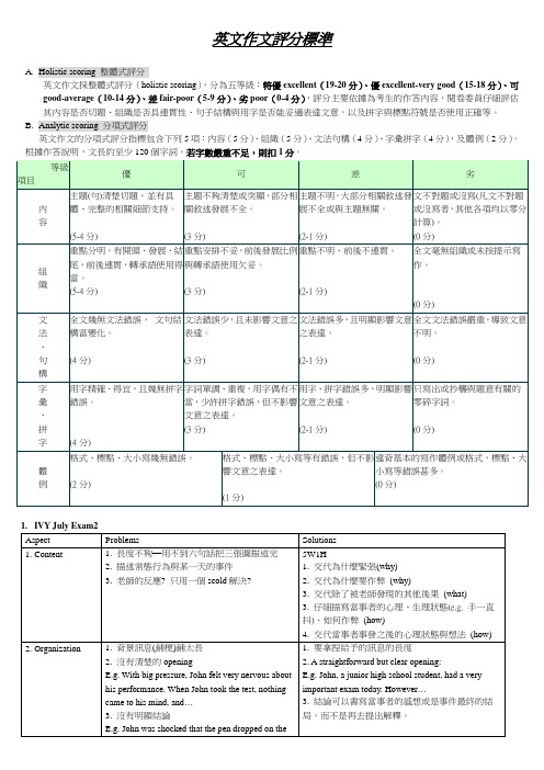 英文作文评分标准