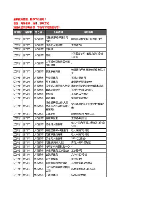 新版辽宁省营口市大石桥市保健品企业公司商家户名录单联系方式地址大全142家