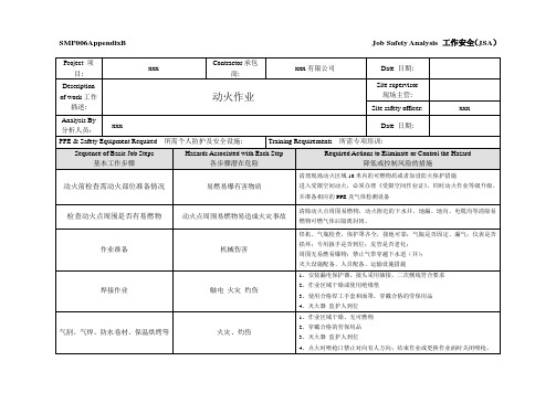 动火作业工作安全分析JSA