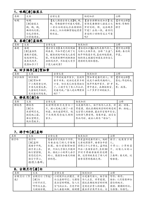 三岁少儿必背古诗