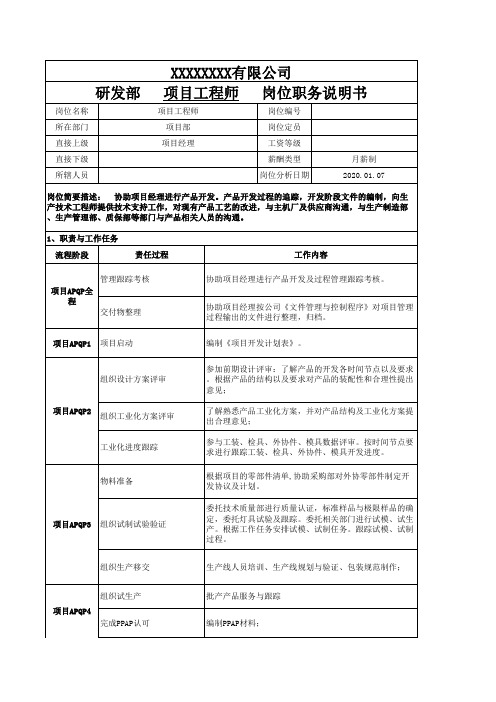 项目工程师岗位职务说明书
