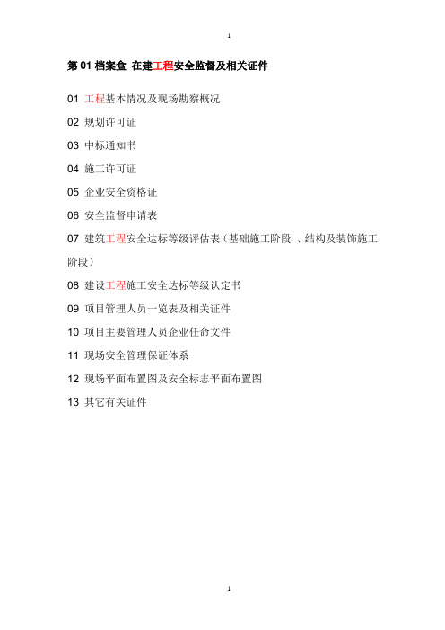 安全资料组卷目录(最完整)