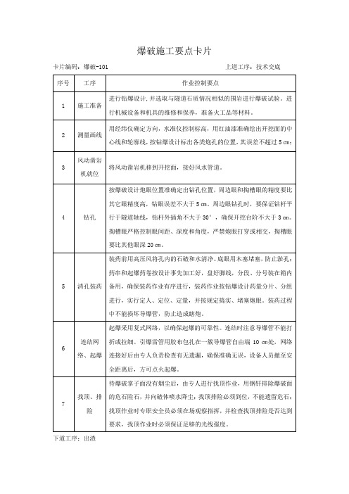 铁路隧道作业要点卡