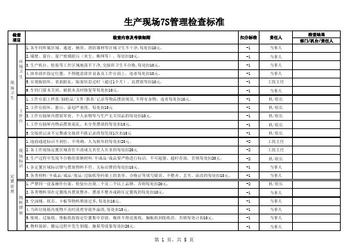 生产现场7S管理检查标准
