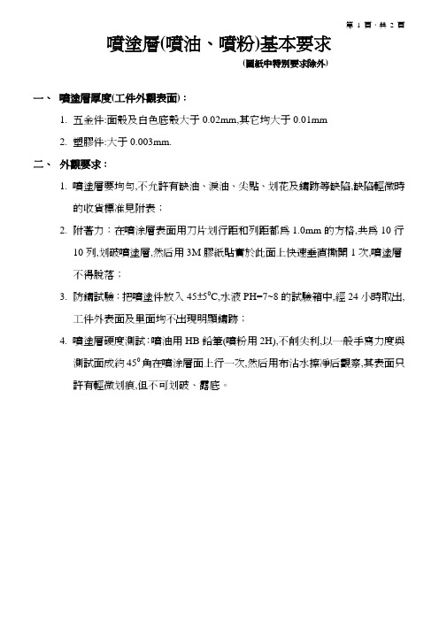 烤漆验收标准